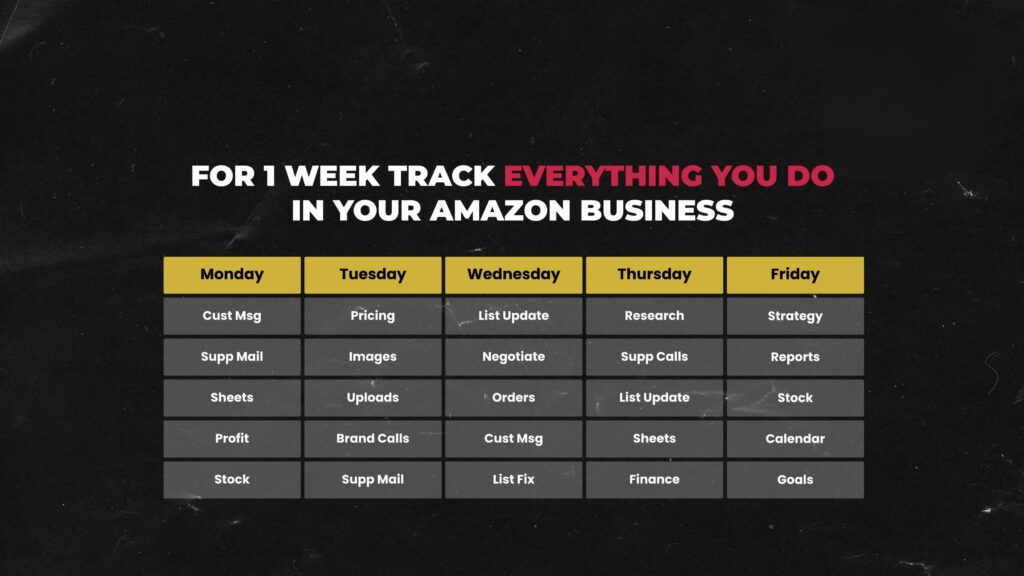 Amazon Virtual Assistant